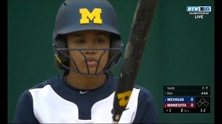 Minnesota vs Michigan Softball 2019 Big 10 Softball Championship