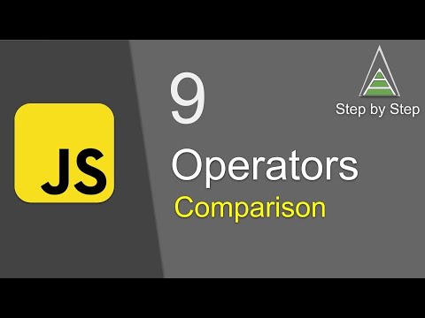 Javascript Beginners Tutorial 9 Comparison Operators