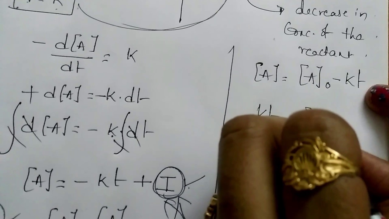 Zero Order Reaction And It's Half Life Time/Chemical Kinetics/chemistry/ Komali m
