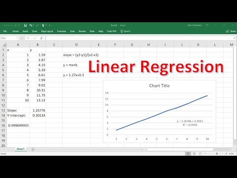 Excel Basics - Linear Regression - Finding Slope & Y Intercept