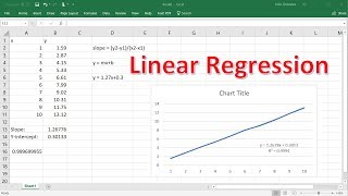 Excel Basics - Linear Regression - Finding Slope & Y Intercept