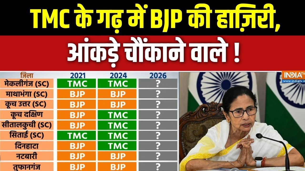 West Bengal Election 2026 :TMC के गढ़ में BJP की हाज़िरी, आंकड़े चौंकाने वाल?