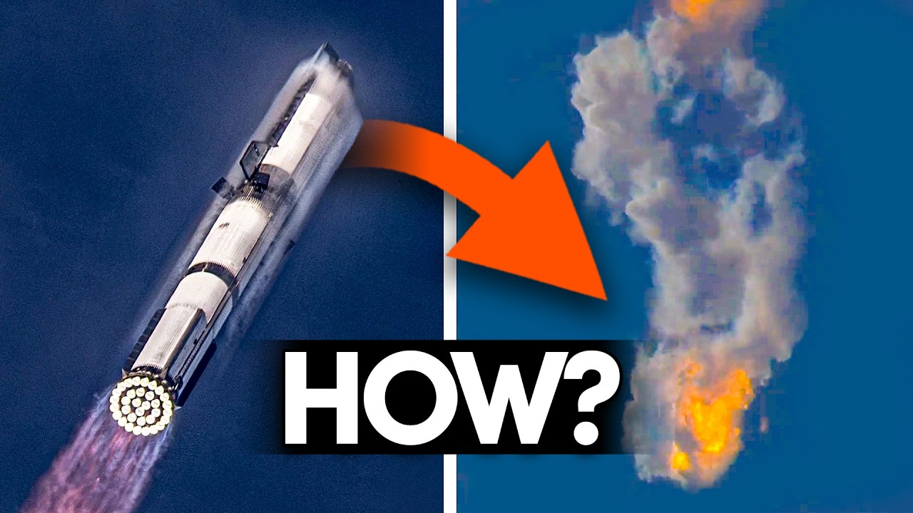 How Rockets Are Destroyed Mid-Flight | Flight Termination Systems Explained