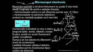 Microscopul electronic. Dualismul undă-corpuscul.