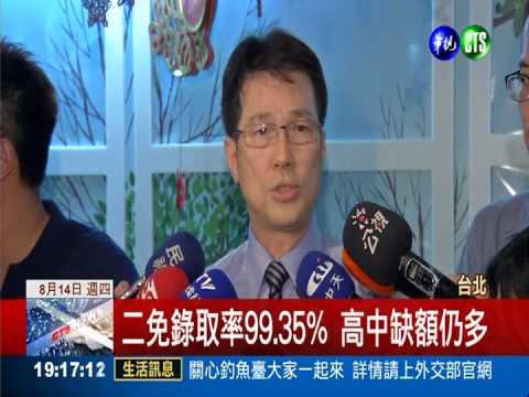 二免放榜 基北破天荒辦續招