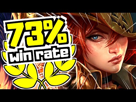 How the Rank #1 Miss Fortune Wins Every Game
