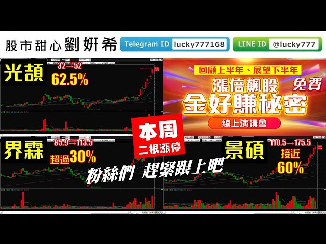 0709廣播題目【股市甜心　劉&#23032;希】光頡62.5%⊕、界霖30%⊕，會員開心度周末，粉絲趕緊跟上