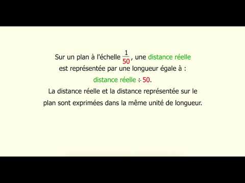Using a scale to calculate a represented dimension