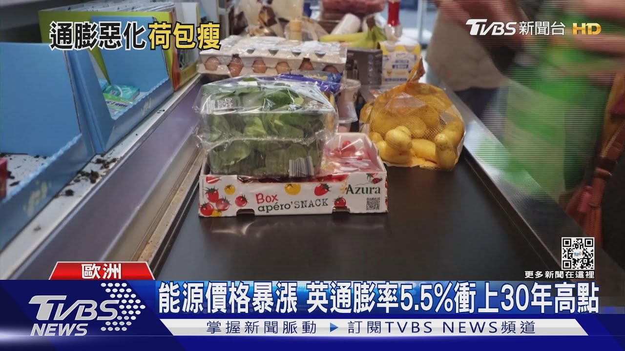 烏俄緊張讓通膨更嚴重 美家庭月支出增破萬元
