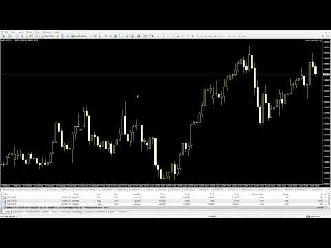 Video Custom Watchlist