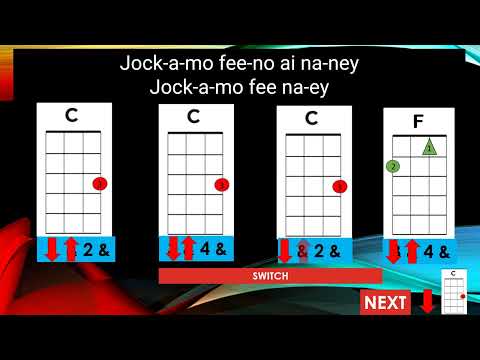 Iko Iko (My Bestie) Ukulele Play Along with hand break and lyrics