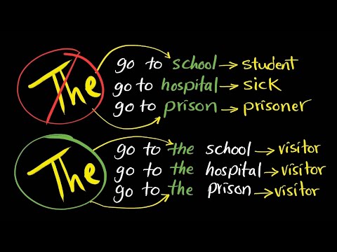 When to use (the) with school - hospital - prison