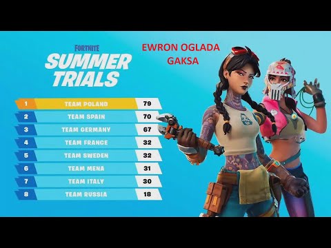 EWRON OGLĄDA GAKSA ''Historia Ewrona - Jak Osiągnął Sukces?''