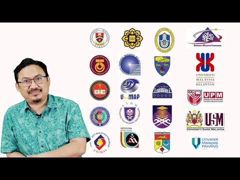Jangan Sempitkan Niat Sambung Belajar - Siri 6
