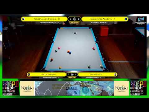 Pool Campeonato Distrital - Coimbra - 2ª Divisão