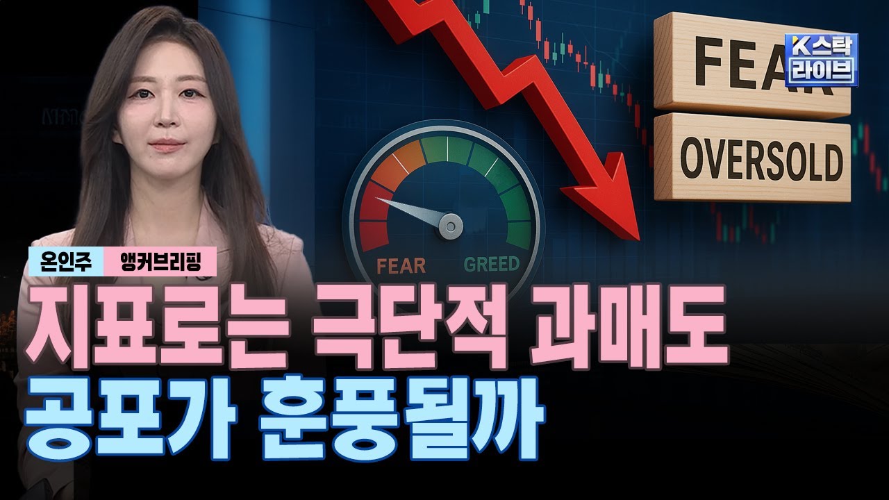 지표로는 극단적 과매도, 공포가 훈풍될까
