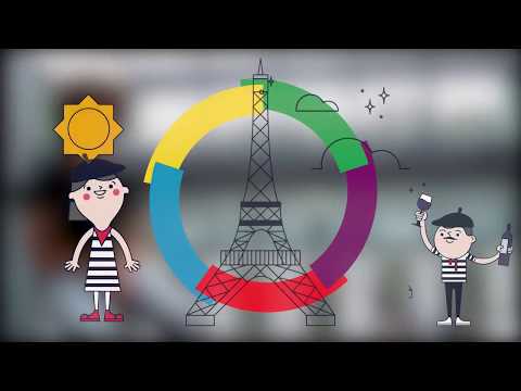 1,2,3 French – Lesson 1: Greetings, introductions and family