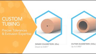 Custom Tubing Capabilities Part 2