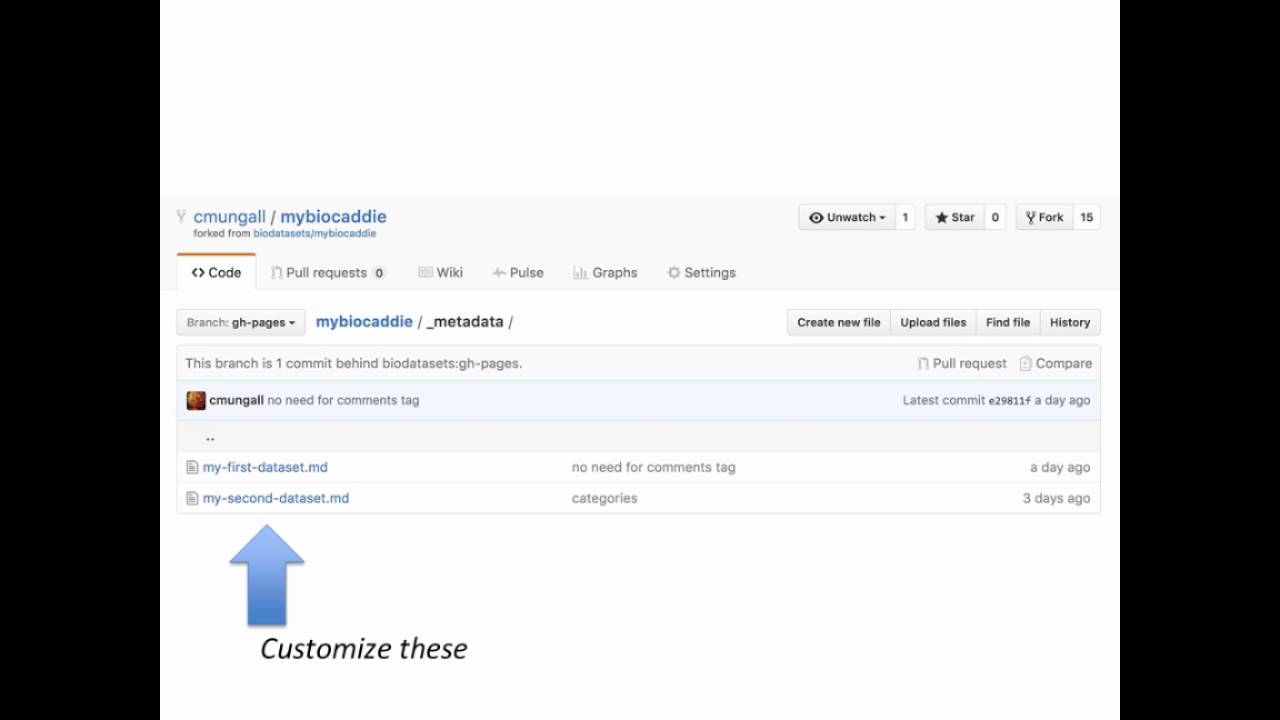 Distributed Data Discovery Using GYM  GitHub, YAML, and Markdown