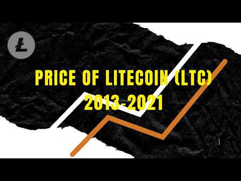 Litecoin (LTC) Price History from 2013 to 2021 | Cryptocurrency