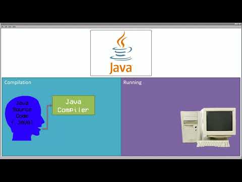 CSCE145 F2026 00 Introduction