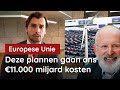 VVD en CDA steunen de groene machtsgreep van de EU