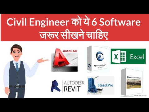 30 days Online Vocational Training Program Institution of Engineers India Rajasthan State Centre