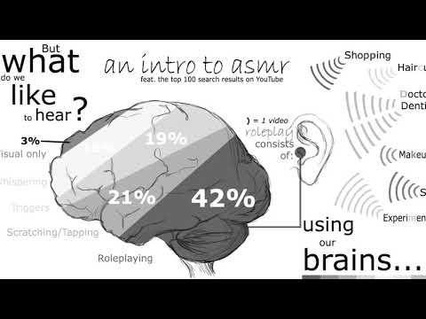 UNINTENTIONAL ASMR FOR WAKING UP AND LIVING A COURAGEOUS LIFE