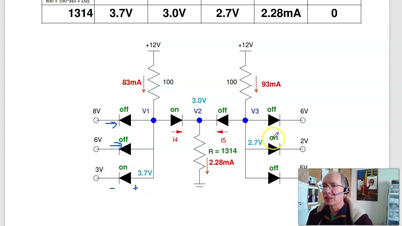 ECE 320 Quiz #4 (Sp23)