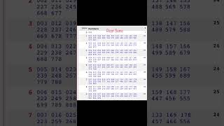 Essential Tools for Virginia Lottery Pick 3 Winners! Cut Sums/Root Sums are a Major Key!👀…📝📲💻✅🤑