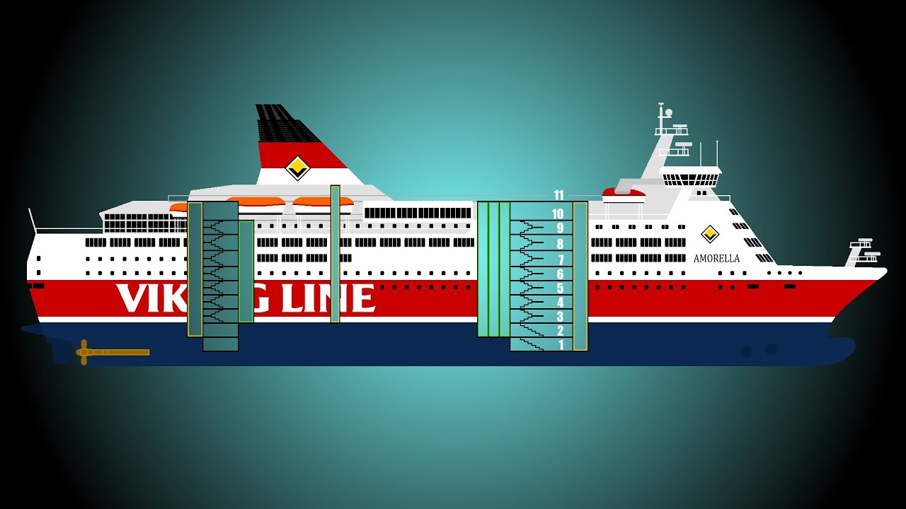 FULL TOUR of the 1988 DAN elevators @ Cruiseferry M/S Amorella (Viking Line)