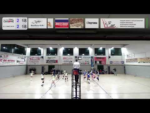 Serie C  Femminile - R.M.I. Mollificio Val Chisone - G. S. Sangone Nichelino