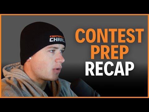 #155 - CONTEST PREP RECAP AND FUTURE PLANS - The Improvement Podcast