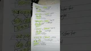 Download lagu 4d Best Pick Prediction numbers derive from Sg Sweep numbers mp3 Download lagu 4d Best Pick Prediction numbers derive from Sg Sweep numbers mp3