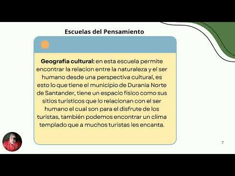 EAV GEOGRAFÍA HUMANA MUNICIPIO DE DURANIA NORTE DE SANTANDER