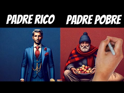 ✅RICH DAD, POOR DAD | The definitive SUMMARY of ROBERT KIYOSAKI'S book