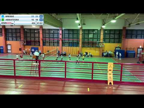 BRESSO vs ABBIATEGRA - 24/04/2021