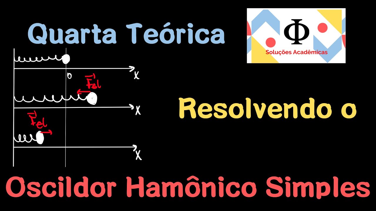 Oscilador Harmônico Simples: Resolução da Equação Diferencial Ordinária