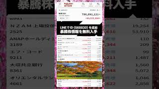 #NISA,#新NISA,#つみたてNISA,#iDeCo,#配当金,#配当利回り,#決算,#決算分析,#業績,#企業分析,#銘柄分析,#株予想,#株の買い方,#株の売り方,#株勉強