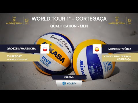 Groszek/Warzocha (POL) vs (ESP) Monfort/Pérez - WORLD TOUR 1* CORTEGAÇA