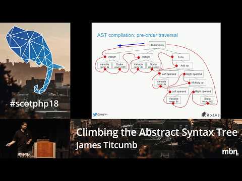 James Titcumb - Climbing the Abstract Syntax Tree