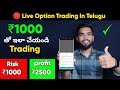 Option Trading With 1000 In Telugu Option Trading In Telugu Stock Market