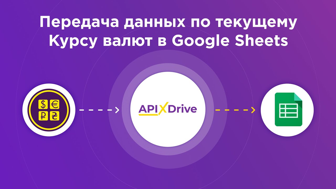 Как настроить выгрузку данных из Курс валют в Google Sheets?