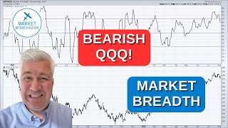 Key Market Breadth Indicator Turns Bearish For QQQ
