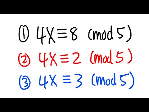 Solving congruences, 3 introductory examples