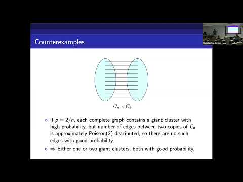 Tom Hutchcroft: Percolation on Finite Transitive Graphs