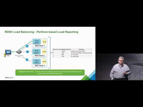 VMworld 2015 Europe: EUC5052 - Beyond the Marketing: Horizon 6 Technical Deep Dive