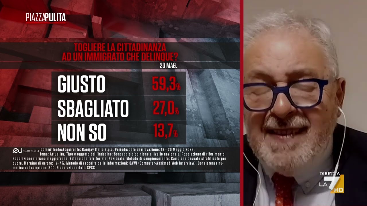 È giusto togliere la cittadinanza ad un immigrato che delinque?