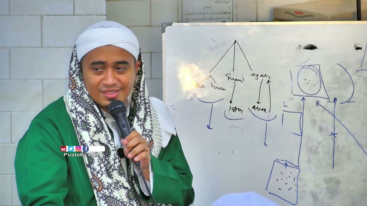 NASIHAT SUAMI ISTRI AL-HABIB MUHAMMAD AMIN BIN IDRUS BSA