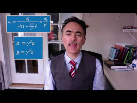 INTRODUCTION TO ESPECIAL RELATIVITY. Lesson 22: Transformation of acceleration.